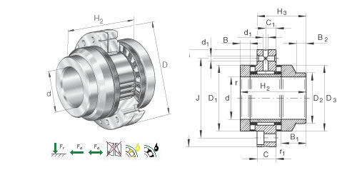 洛轴NKIB5906组合轴承平面图